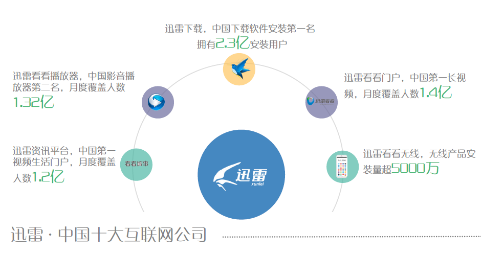 四川网络科技公司与相关服务的区别解析——以“四川看看网络科技”为例